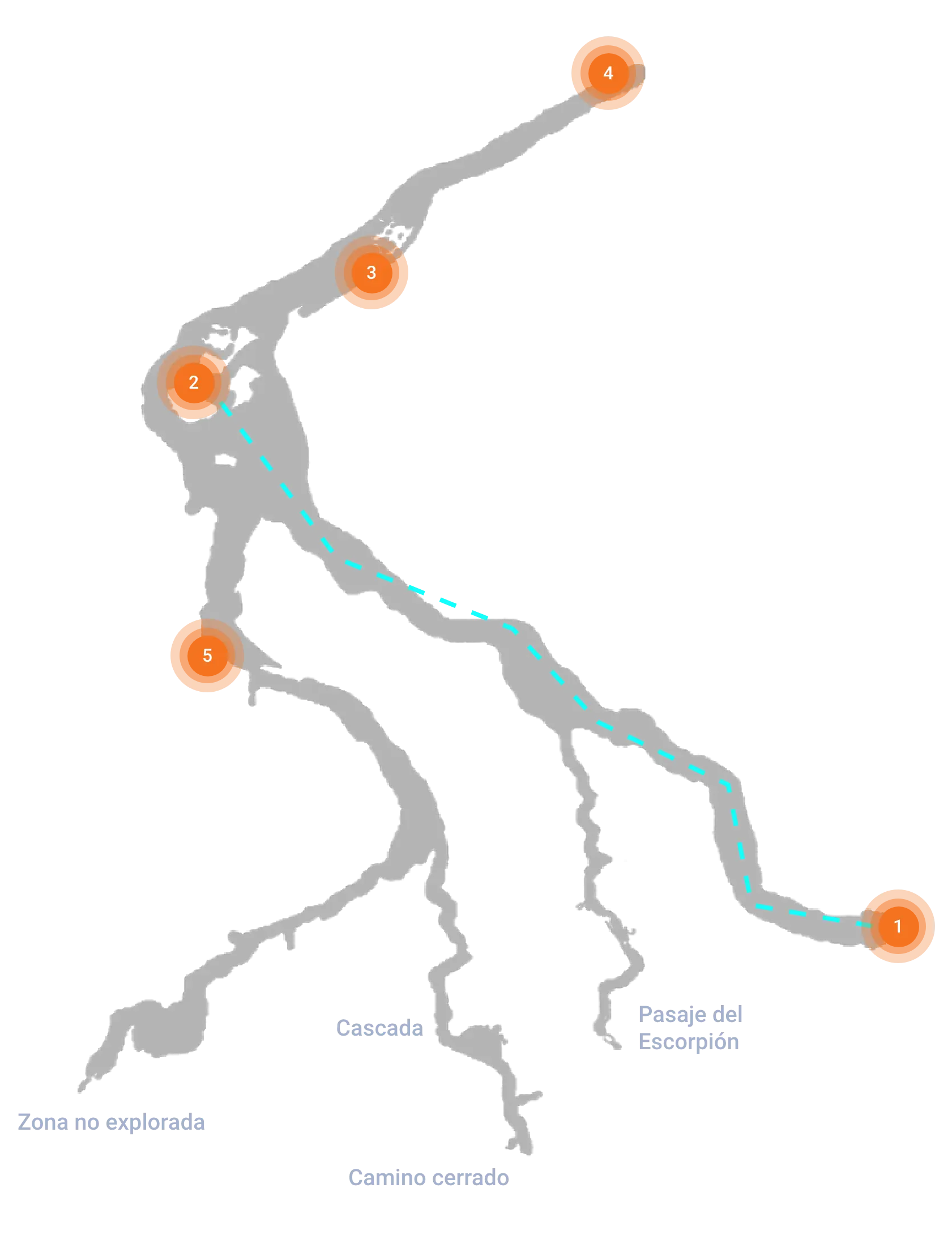 topografia de la gruta del duende